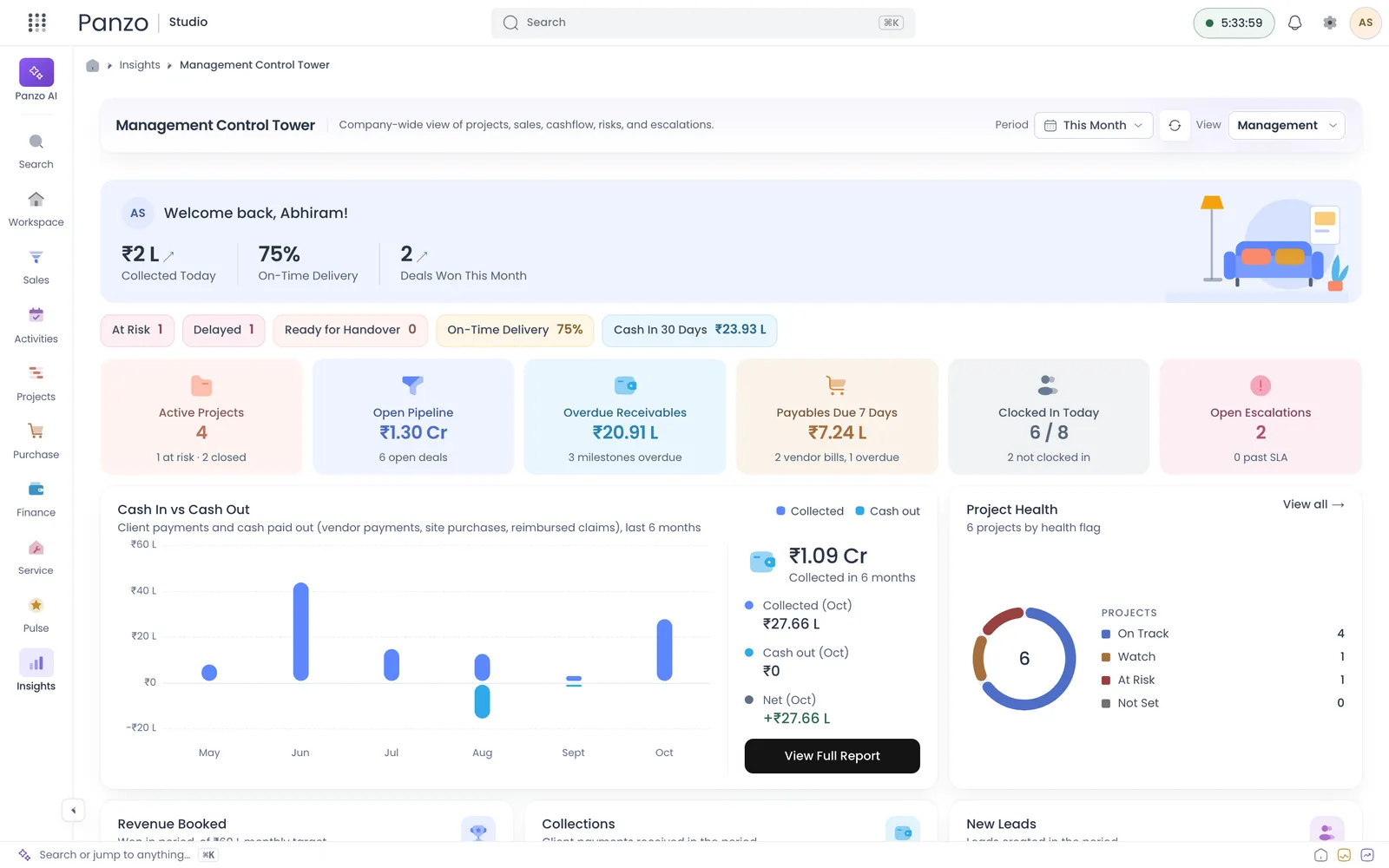 Panzo Studio management dashboard with projects, pipeline, receivables and cash flow